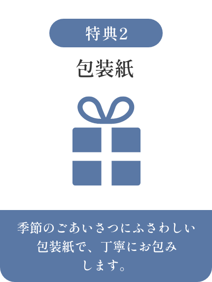 包装紙