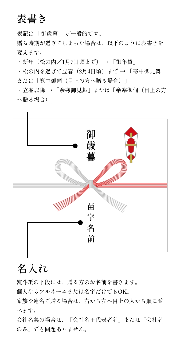 お歳暮熨斗の書き方(SP)